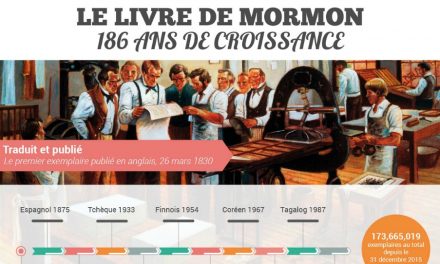 Journée internationale du Livre de Mormon